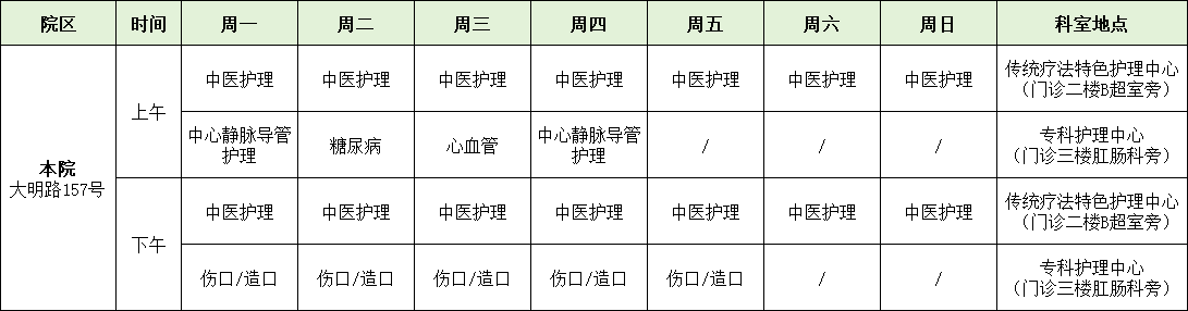 專科護理門診.png