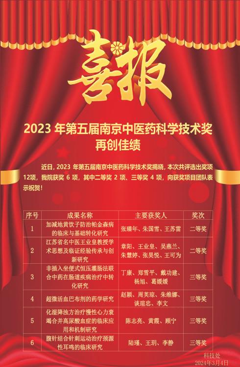 20240304喜報(bào)(1)(1).png